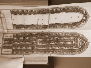 Diagram of ship bringing enslaved Africans to America